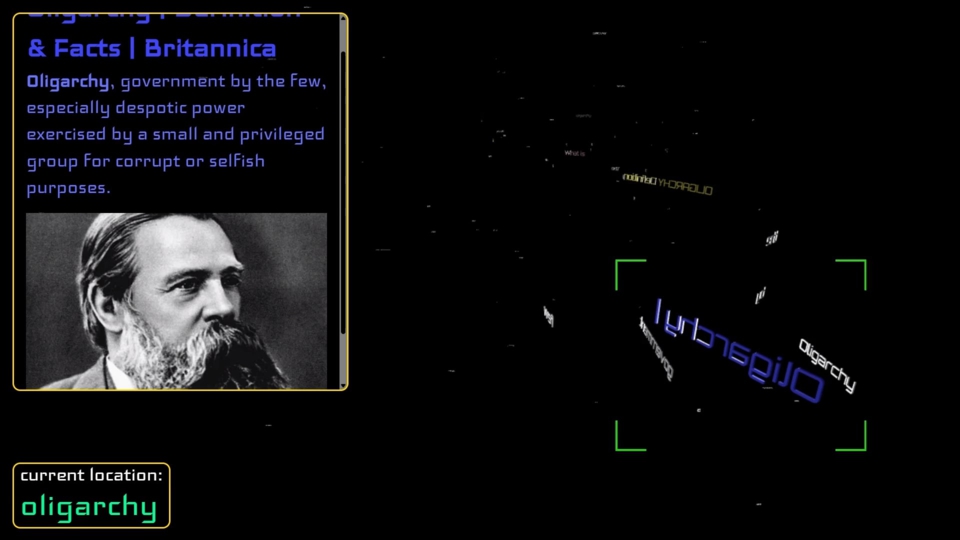 A word system floating in 3D space and including the words 