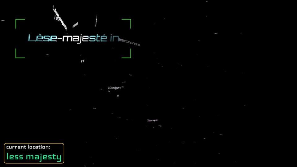 A word system floating in 3D space and including the words 